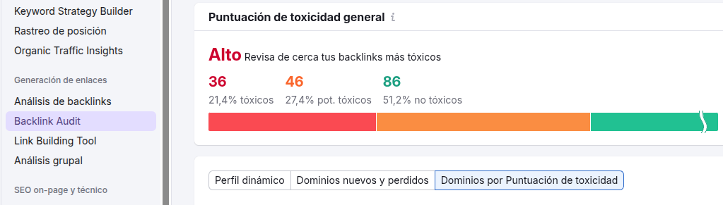 backlnks Tóxicos SEMRush