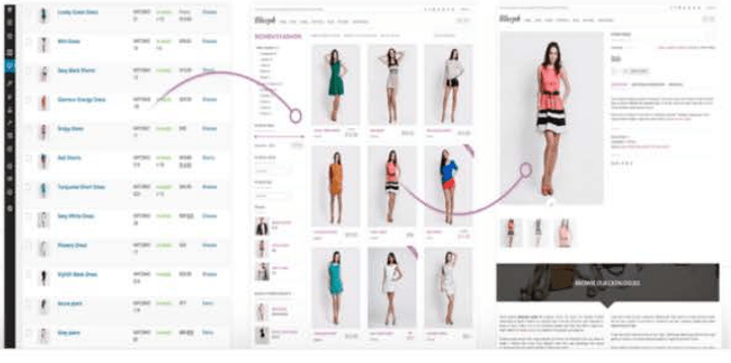 woocommerce panel de administracion