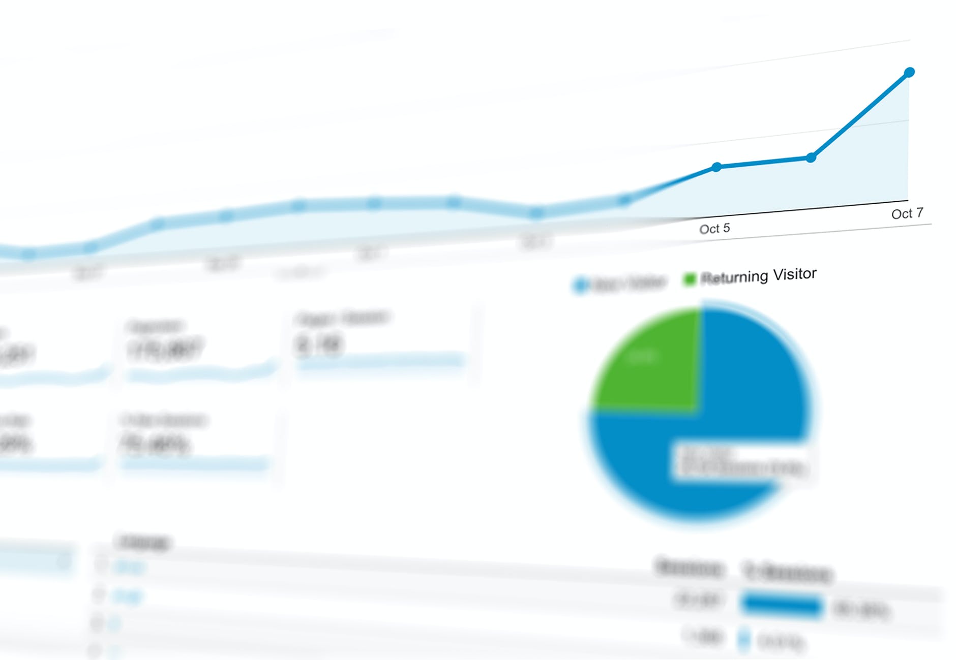 ¿Qué es exactamente el posicionamiento SEO y por qué tu negocio lo necesita?