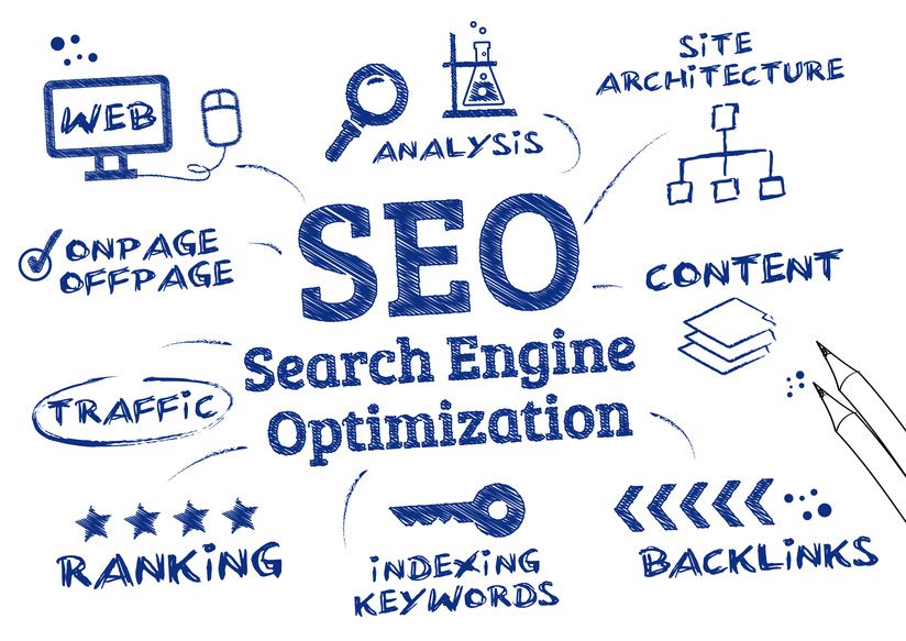 Posicionamiento SEO Avanzado