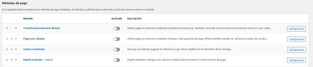 Configuración de PayPal en WooCommerce - pagos